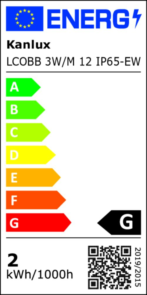 Etykieta energetyczna