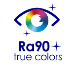 Kanlux zalety produktu