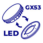 Wymienne źródło światła GX53 LED
