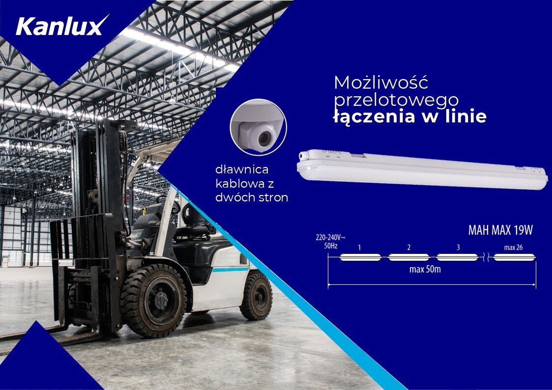 Kanlux MAH MAX 19W LED – Łatwy montaż z klipsami i szybkozłączkami, możliwość łączenia w linie, oraz ryflowany klosz zwiększający skuteczność świetlną i jednolitość oświetlenia.