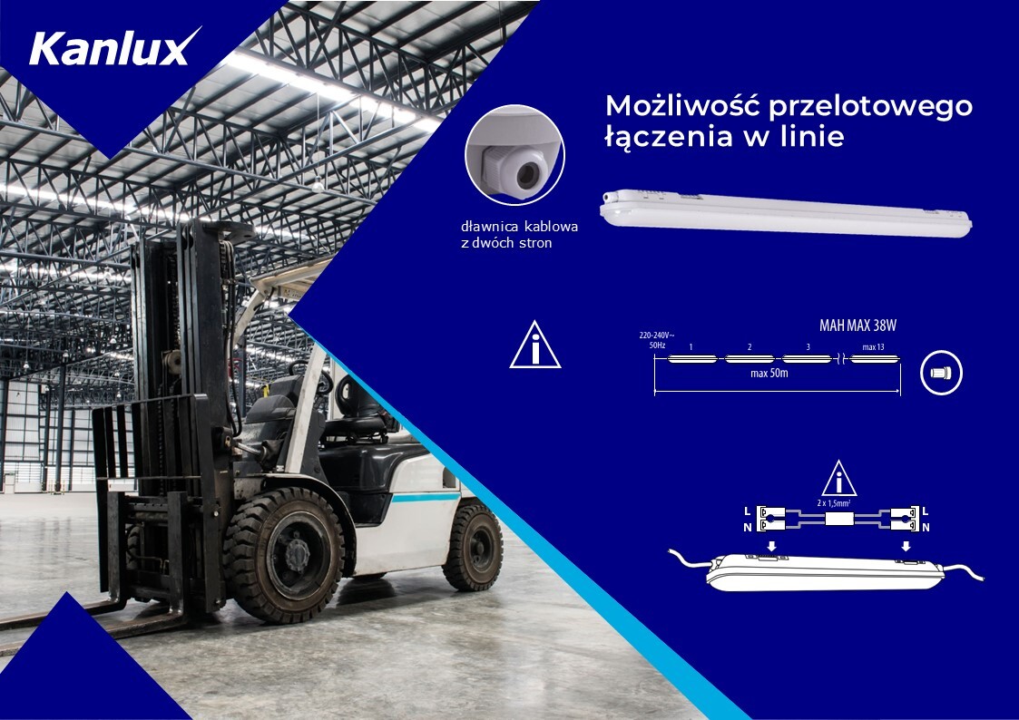Kanlux MAH LED MAX z szybkozłączkami i możliwością montażu na suficie lub ścianie.