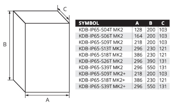 schemat wymiary produktu ITS KDB-IP65 MK2